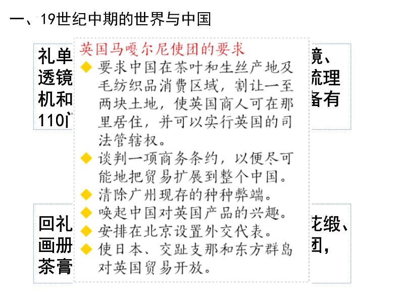 第16课两次鸦片战争课件高中历史统编版必修中外历史纲要上册 (9)第4页