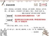 2022-2023学年高中历史统编版（2019）选择性必修一第8课 中国古代的法治与教化 课件