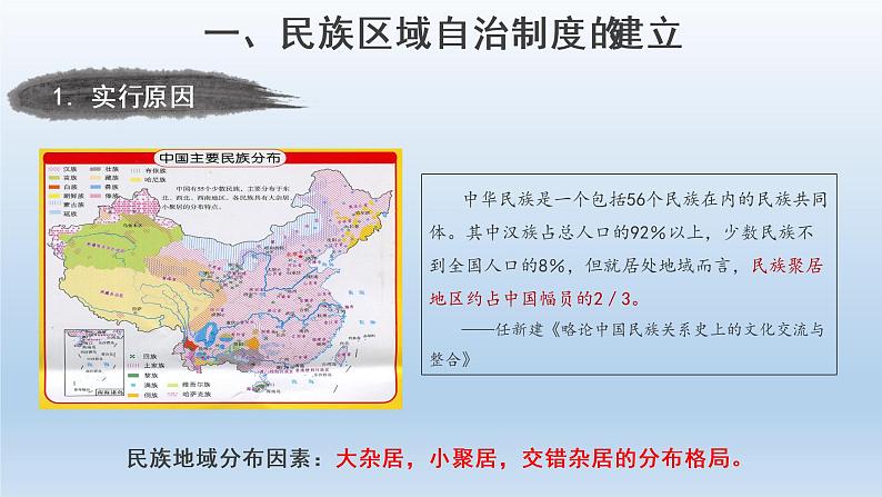 2022-2023学年高中历史统编版（2019）选择性必修一第13课 当代中国的民族政策 课件04