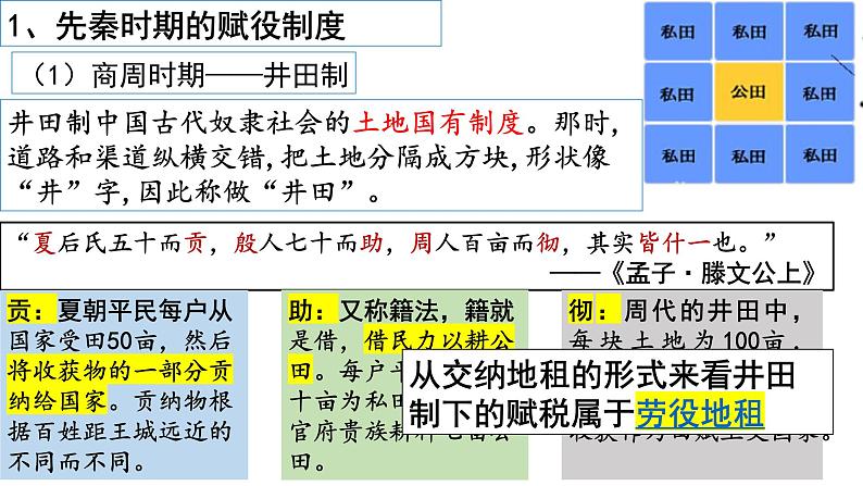 2022-2023学年高中历史统编版（2019）选择性必修一第16课 中国赋税制度的演变 课件05