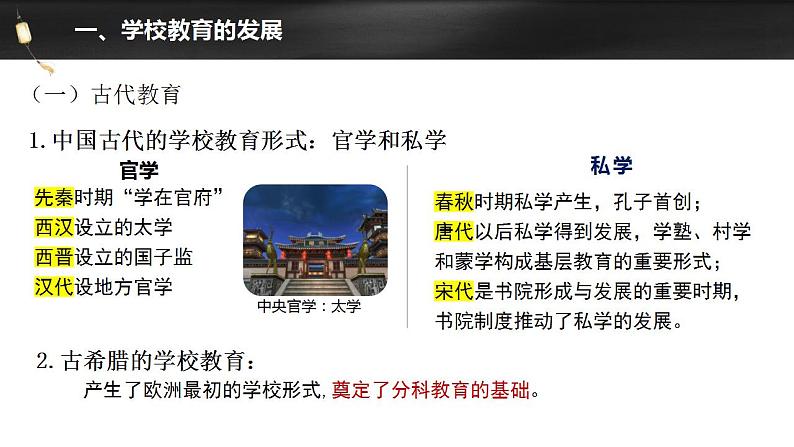 2021-2022学年高中历史统编版（2019）选择性必修三第14课 文化传承的多种载体及其发展 课件04