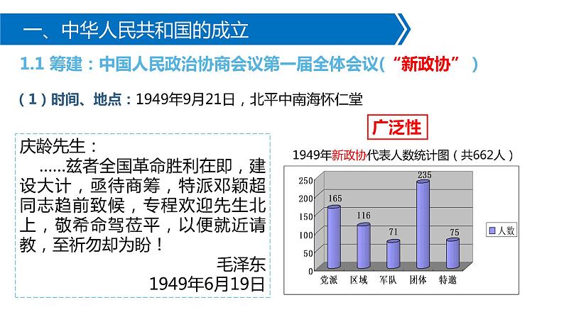 第26课 中华人民共和国成立和向社会主义的过渡 课件第5页