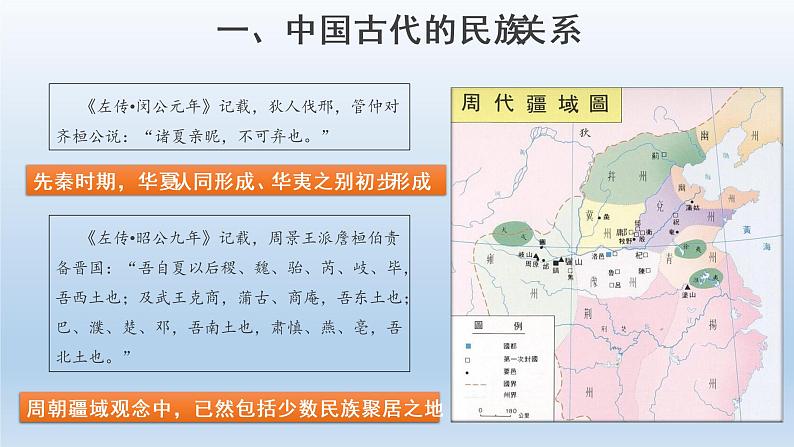 2022-2023学年高中历史统编版2019选择性必修1 第11课 中国古代的民族关系与对外交往 课件第4页