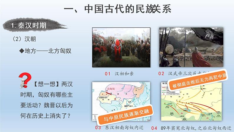 2022-2023学年高中历史统编版2019选择性必修1 第11课 中国古代的民族关系与对外交往 课件第7页