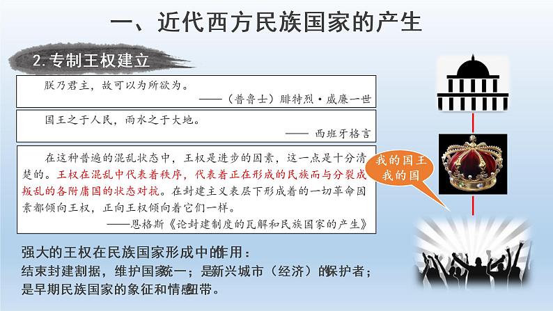 2022-2023学年高中历史统编版2019选择性必修1 第12课 近代西方民族国家与国际法的发展 课件07