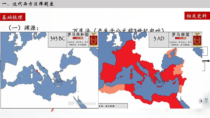 2022-2023学年高中历史统编版2019选择性必修1 第9课 近代西方的法律与教化 课件05