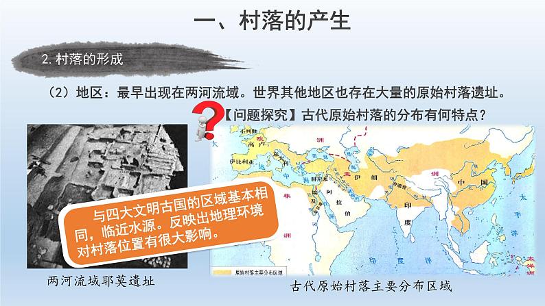 2022-2023学年统编版（2019）高中历史选择性必修2第10课 古代的村落、集镇和城市 课件05