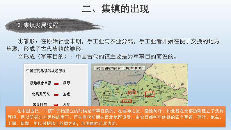 2022-2023学年统编版（2019）高中历史选择性必修2第10课 古代的村落、集镇和城市 课件08