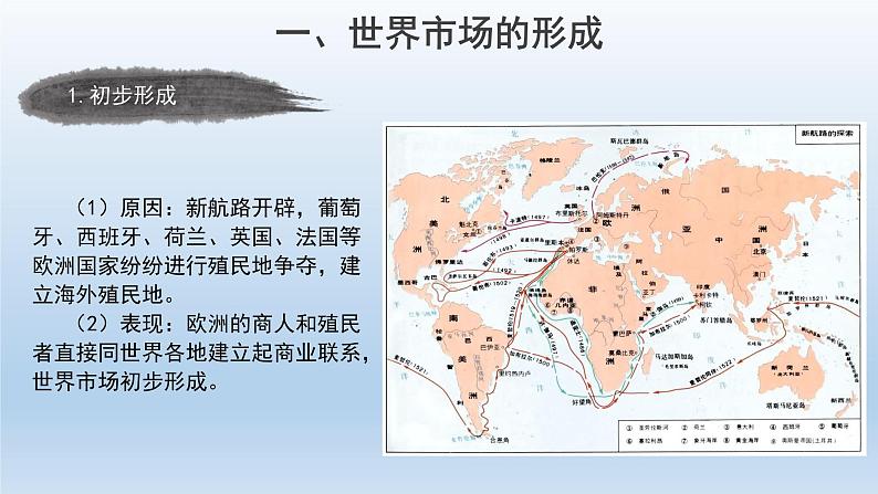 2022-2023学年统编版（2019）高中历史选择性必修2 第8课  世界市场与商业贸易 课件03