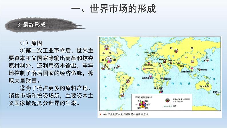 2022-2023学年统编版（2019）高中历史选择性必修2 第8课  世界市场与商业贸易 课件05