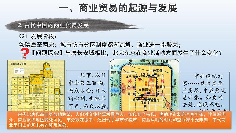 2022-2023学年统编版（2019）高中历史选择性必修2 第7课 古代的商业贸易 课件第7页