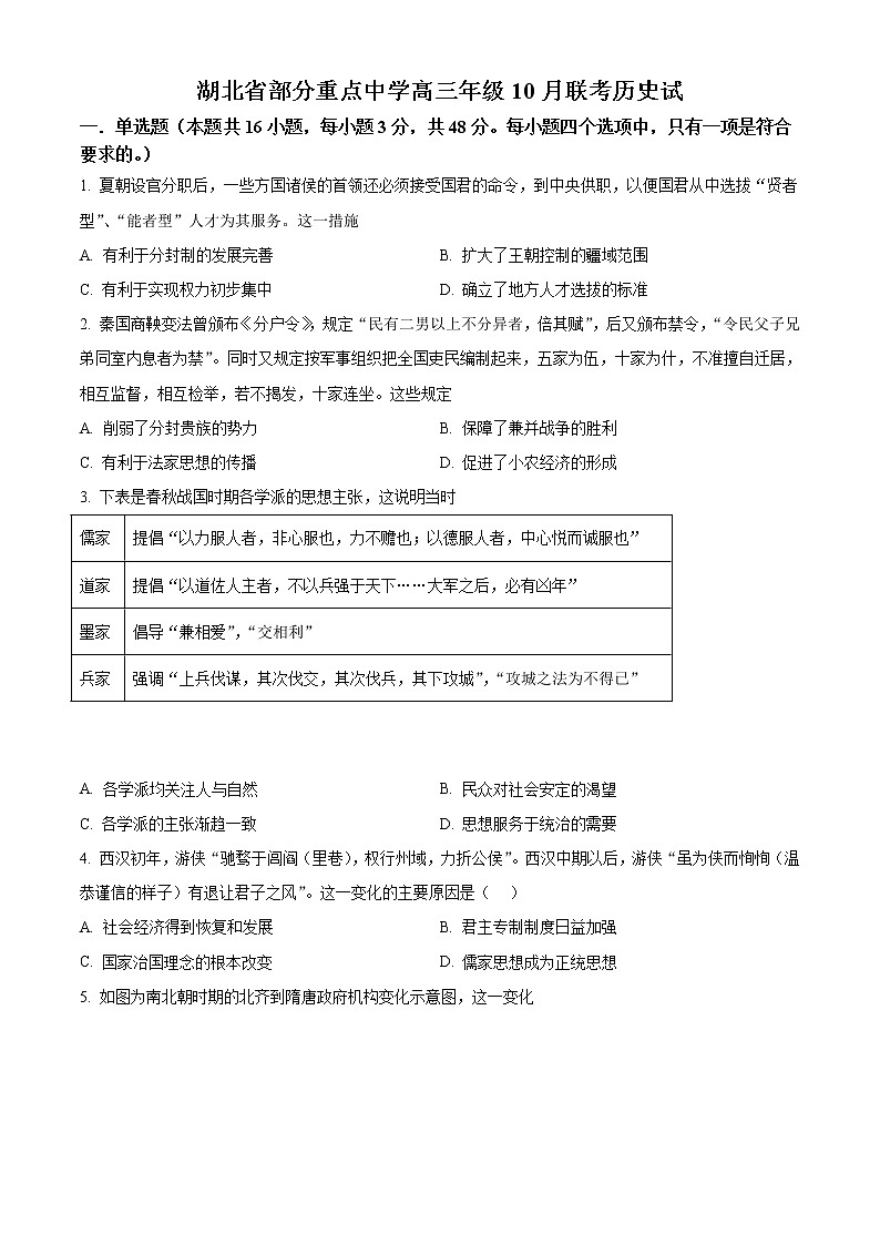 湖北省部分重点中学2022-2023学年高三10月联考历史试题无答案第1页