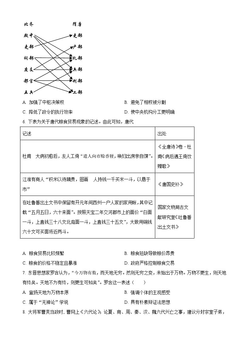 湖北省部分重点中学2022-2023学年高三10月联考历史试题无答案第2页