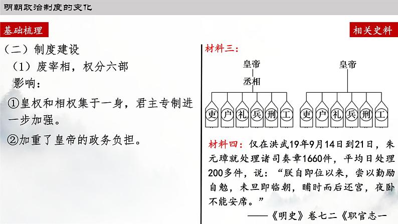 第13课 从明朝建立到清军入关 课件--2022-2023学年高中历史统编版（2019）必修中外历史纲要上册第8页