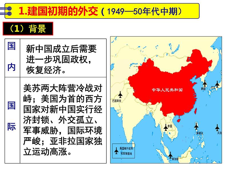 第14课 当代中国的外交 课件--2022-2023学年高中历史统编版（2019）选择性必修一国家制度与社会治理第7页