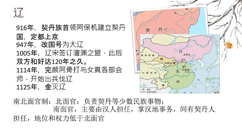 第10课 辽夏金元的统治 课件 --2022-2023学年高中历史统编版2019必修中外历史纲要上册05