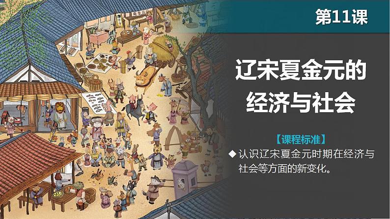 第11课 辽宋夏金元的经济与社会 同步课件--2022-2023学年高中历史统编版（2019）必修中外历史纲要上册第2页