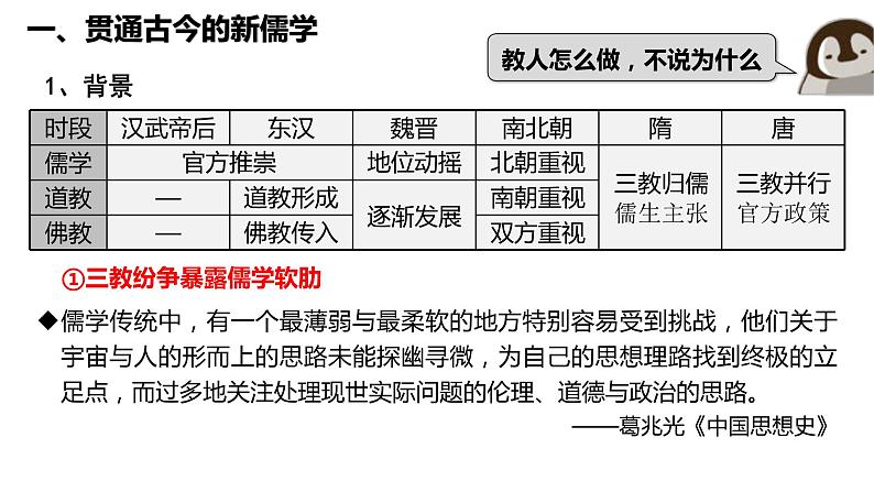 第12课 辽宋夏金元的文化 授课课件--2022-2023学年高中历史统编版（2019）必修中外历史纲要上册第5页