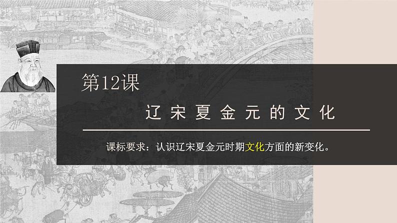 第12课 辽宋夏金元的文化 授课课件 --2022-2023学年高中历史统编版2019必修中外历史纲要上册第2页