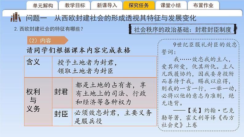 第3课 中古时期的欧洲 课件--2022-2023学年统编版（2019）高中历史必修中外历史纲要下册06