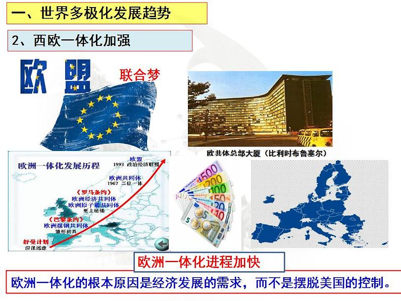 第18课时  世界多极化与经济全球化 课件  --2023届高三统编历史新教材一轮复习《中外历史纲要》（下）第8页