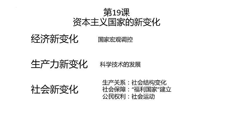 第19课资本主义国家的新变化 课件--2021-2022学年高中历史统编版2019必修中外历史纲要下册第1页