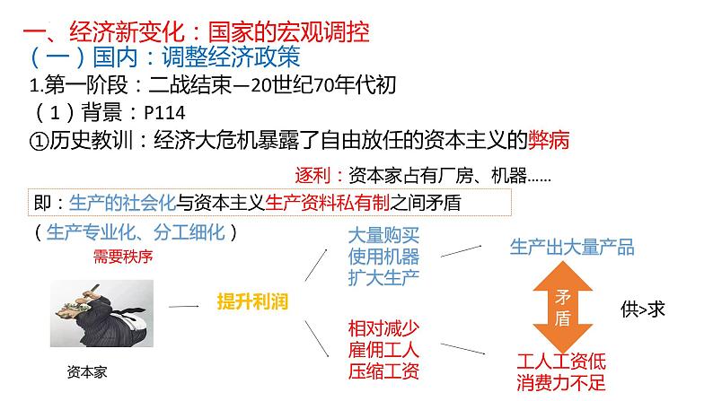 第19课资本主义国家的新变化 课件--2021-2022学年高中历史统编版2019必修中外历史纲要下册第2页