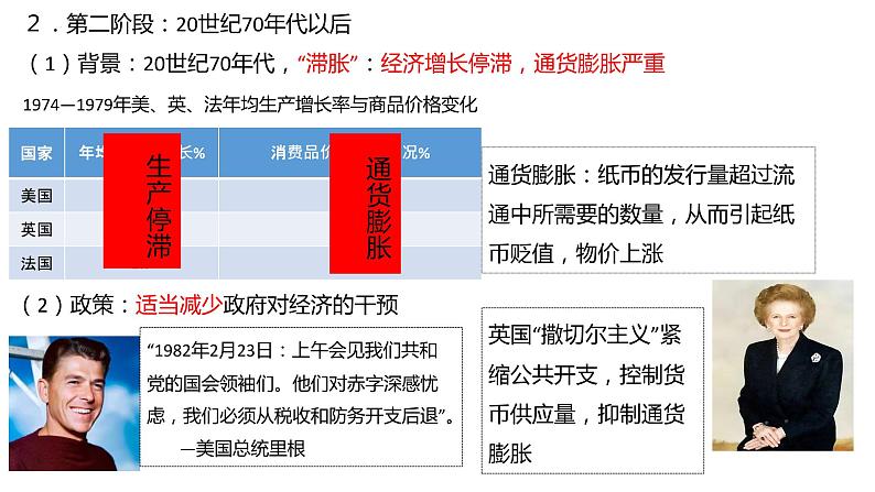 第19课资本主义国家的新变化 课件--2021-2022学年高中历史统编版2019必修中外历史纲要下册第8页