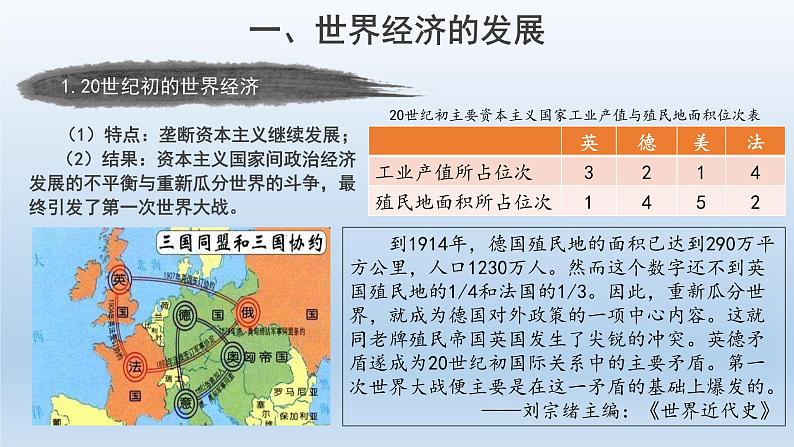 第9课 20世纪以来人类的经济与生活  课件--2022-2023学年高中历史统编版（2019）选择性必修2第3页