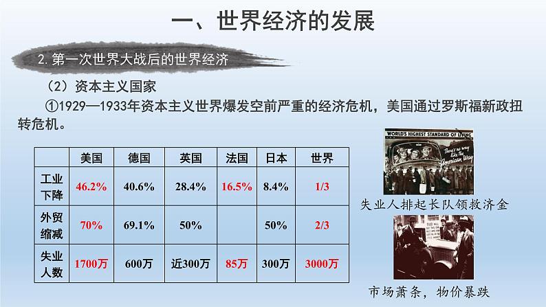 第9课 20世纪以来人类的经济与生活  课件--2022-2023学年高中历史统编版（2019）选择性必修2第7页