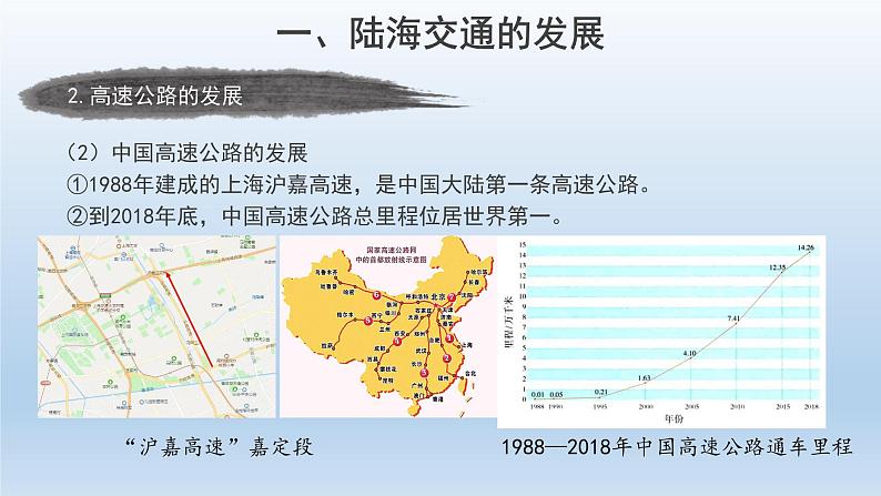 第13课 现代交通运输的新变化 课件--2022-2023学年高中历史统编版（2019）选择性必修207