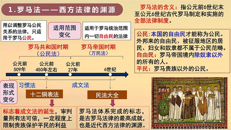 第9课 近代西方的法律与教化 教学课件-- 2022-2023学年高中历史统编版2019选择性必修1 国家制度与社会治理第6页