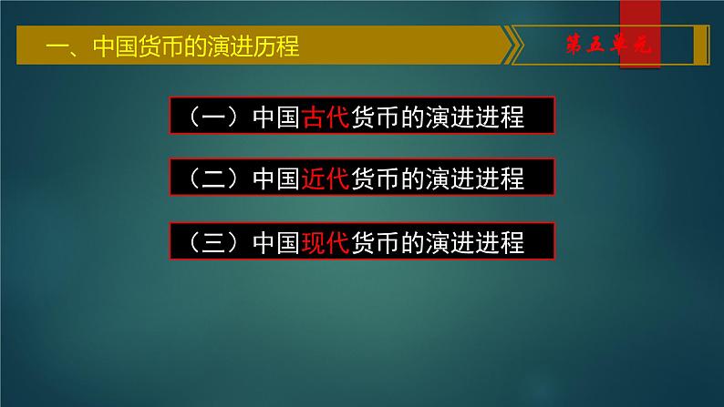 第15课 货币的使用与世界货币体系的形成 课件--2022-2023学年高中历史统编版（2019）选择性必修一国家制度与社会治理03