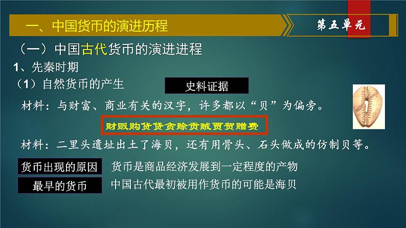 第15课 货币的使用与世界货币体系的形成 课件--2022-2023学年高中历史统编版（2019）选择性必修一国家制度与社会治理04