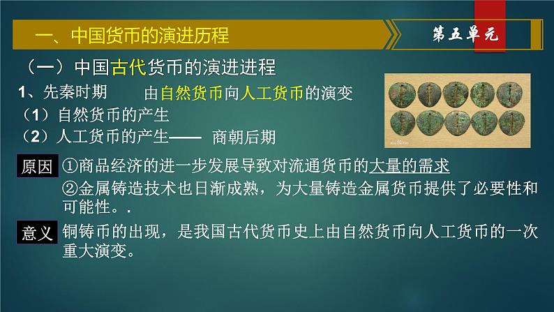 第15课 货币的使用与世界货币体系的形成 课件--2022-2023学年高中历史统编版（2019）选择性必修一国家制度与社会治理05