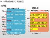 第17课国家出路的探索与列强侵略的加剧课件高中历史统编版必修中外历史纲要上册 (2)