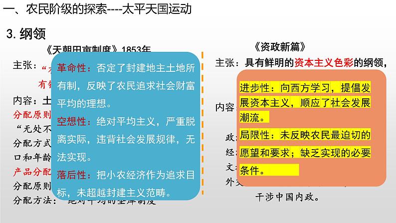 第17课国家出路的探索与列强侵略的加剧课件高中历史统编版必修中外历史纲要上册 (2)第4页