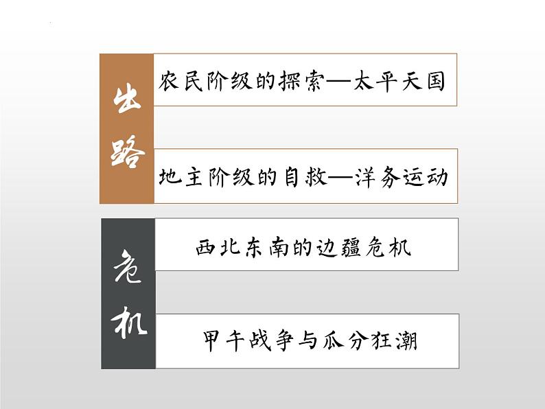 第17课国家出路的探索与列强侵略的加剧课件高中历史统编版必修中外历史纲要上册 (3)第2页