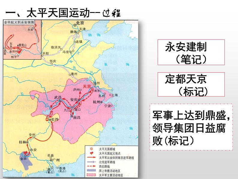 第17课国家出路的探索与列强侵略的加剧课件高中历史统编版必修中外历史纲要上册 (3)第5页