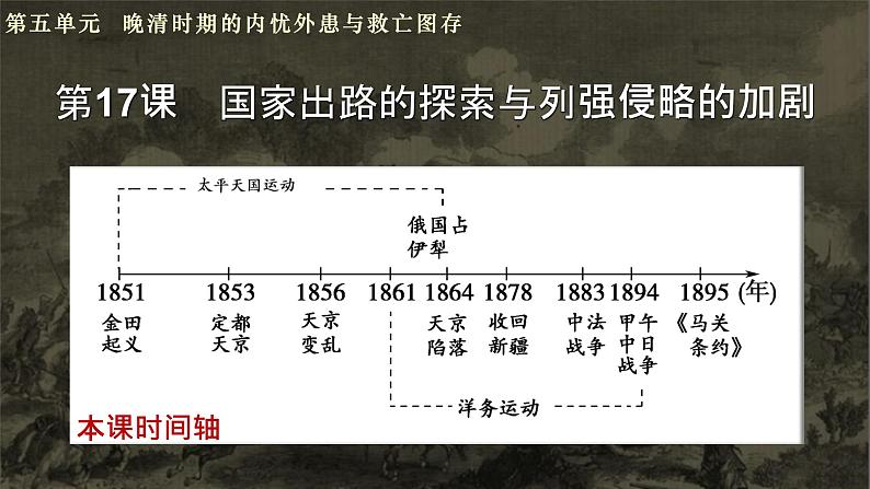 第17课国家出路的探索与列强侵略的加剧课件高中历史统编版必修中外历史纲要上册 (4)01