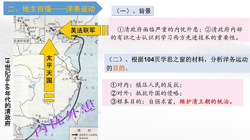第17课国家出路的探索与列强侵略的加剧课件高中历史统编版必修中外历史纲要上册 (4)08