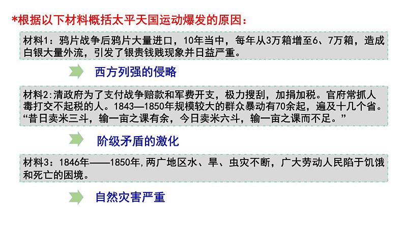 第17课国家出路的探索与列强侵略的加剧课件高中历史统编版必修中外历史纲要上册 (8)04