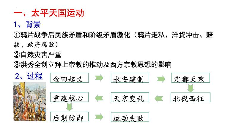 第17课国家出路的探索与列强侵略的加剧课件高中历史统编版必修中外历史纲要上册 (8)06