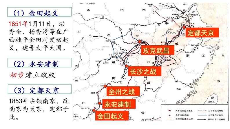 第17课国家出路的探索与列强侵略的加剧课件高中历史统编版必修中外历史纲要上册 (8)07