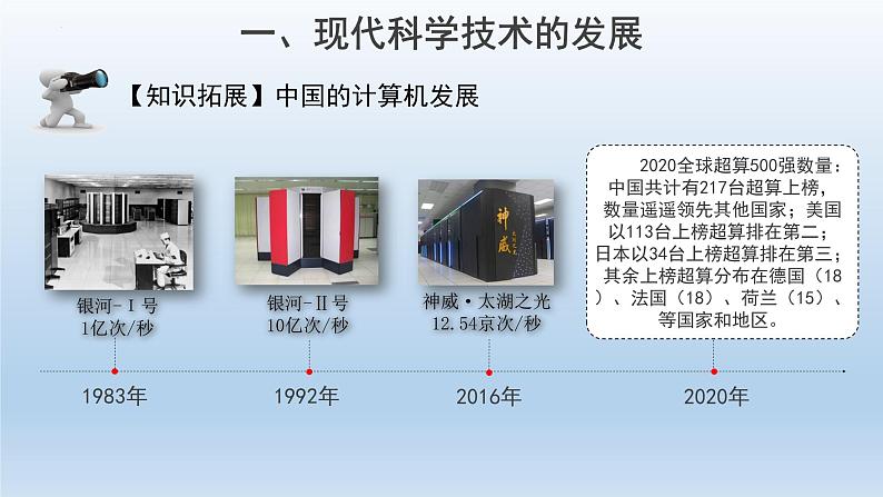 第6课 现代科技进步与人类社会发展课件 ---2022-2023学年高中历史统编版（2019）选择性必修二08