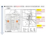 2021-2022学年高中历史统编版（2019）选择性必修二第7课 古代的商业贸易 课件