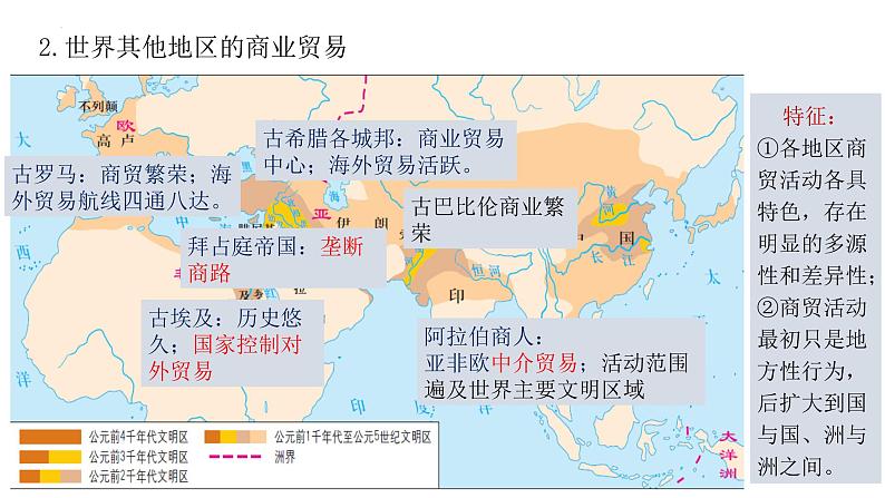 2021-2022学年高中历史统编版（2019）选择性必修二第7课 古代的商业贸易 课件07
