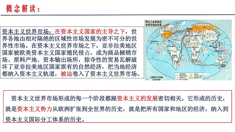 2021-2022学年高中历史统编版（2019）选择性必修二第8课 世界市场与商业贸易 课件02