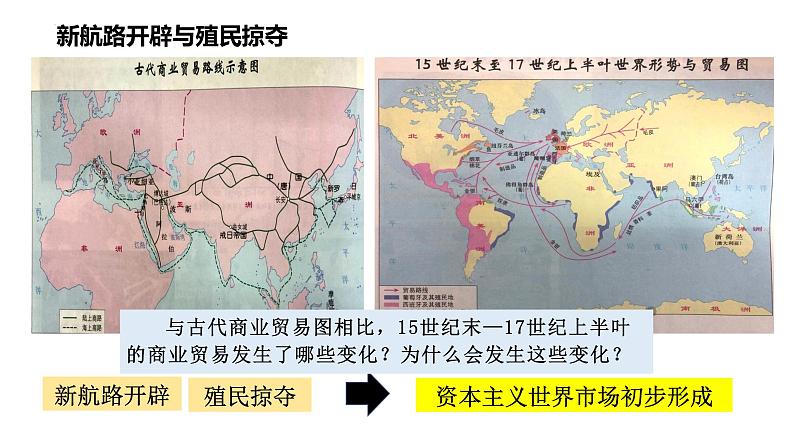 2021-2022学年高中历史统编版（2019）选择性必修二第8课 世界市场与商业贸易 课件05