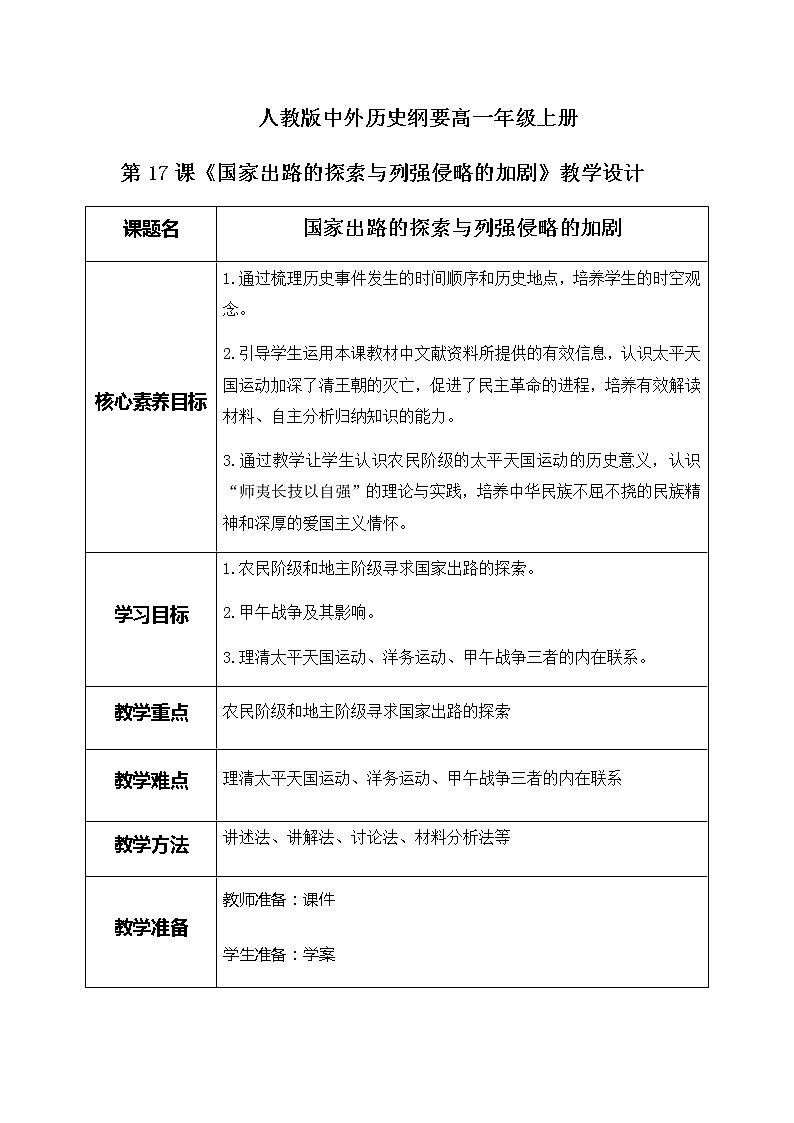 2022-2023学年高中历史统编版（2019）必修中外历史纲要上册第17课《国家出路的探索与列强侵略的加剧》教学设计第1页